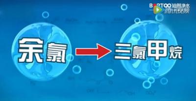 鉑圖凈水-動(dòng)漫水污染危害到了人類健康
