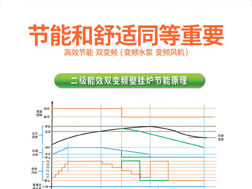 變頻1.jpg